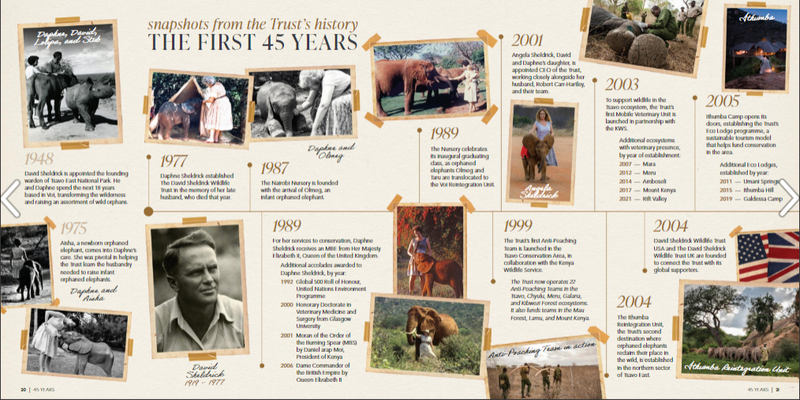 45th Brochure